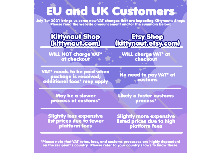 VAT ANNOUNCEMENT: EU and UK Customers (2021)