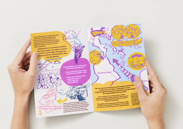 The War on Immigrants & Our Struggle for Liberation